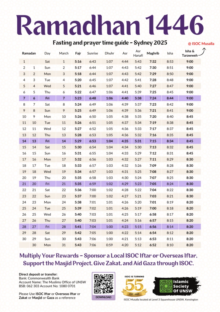 Ramadan 1446 prayer and fasting time table for ISOC UNSW, Sydney 2025.